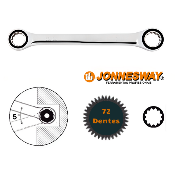 Chave luneta Jonnesway com roquete de 72 Dentes